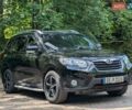 Черный Хендай Санта Фе, объемом двигателя 2 л и пробегом 251 тыс. км за 10499 $, фото 58 на Automoto.ua