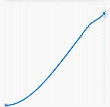 Черный Хендай Санта Фе, объемом двигателя 2.2 л и пробегом 250 тыс. км за 12550 $, фото 60 на Automoto.ua