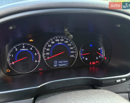 Черный Хендай Санта Фе, объемом двигателя 2.2 л и пробегом 257 тыс. км за 12300 $, фото 12 на Automoto.ua