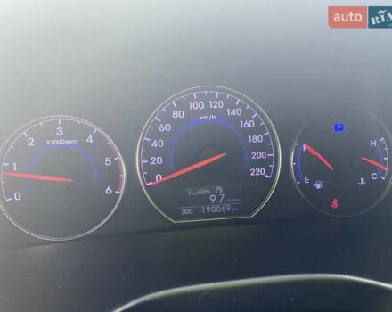 Черный Хендай Санта Фе, объемом двигателя 0 л и пробегом 190 тыс. км за 11400 $, фото 5 на Automoto.ua