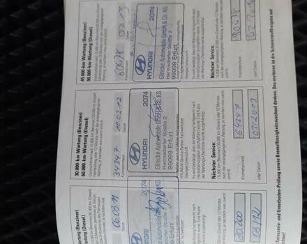 Черный Хендай Санта Фе, объемом двигателя 2.2 л и пробегом 288 тыс. км за 14100 $, фото 35 на Automoto.ua