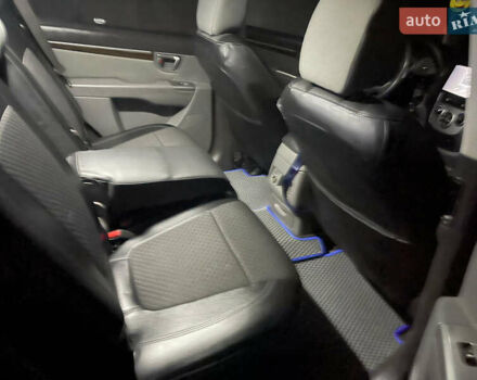Чорний Хендай Санта Фе, об'ємом двигуна 2.4 л та пробігом 260 тис. км за 9999 $, фото 6 на Automoto.ua
