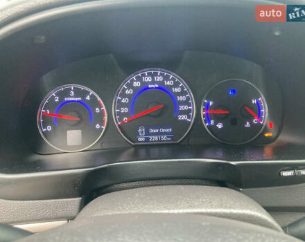 Черный Хендай Санта Фе, объемом двигателя 2.2 л и пробегом 230 тыс. км за 12350 $, фото 35 на Automoto.ua