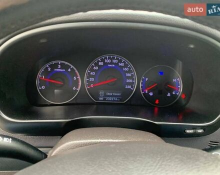 Черный Хендай Санта Фе, объемом двигателя 2.2 л и пробегом 232 тыс. км за 13100 $, фото 14 на Automoto.ua