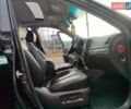 Черный Хендай Санта Фе, объемом двигателя 2.2 л и пробегом 250 тыс. км за 12550 $, фото 42 на Automoto.ua