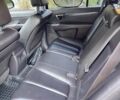 Черный Хендай Санта Фе, объемом двигателя 2.2 л и пробегом 156 тыс. км за 14000 $, фото 7 на Automoto.ua