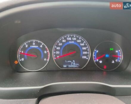 Черный Хендай Санта Фе, объемом двигателя 2.2 л и пробегом 250 тыс. км за 12550 $, фото 3 на Automoto.ua