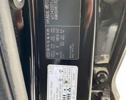 Черный Хендай Санта Фе, объемом двигателя 0.22 л и пробегом 192 тыс. км за 13900 $, фото 6 на Automoto.ua