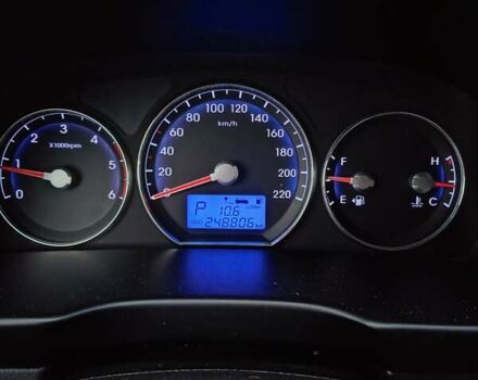 Черный Хендай Санта Фе, объемом двигателя 2.2 л и пробегом 250 тыс. км за 12900 $, фото 2 на Automoto.ua