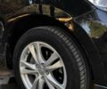 Черный Хендай Санта Фе, объемом двигателя 2.2 л и пробегом 200 тыс. км за 13500 $, фото 8 на Automoto.ua