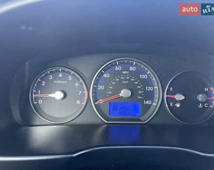 Чорний Хендай Санта Фе, об'ємом двигуна 2.4 л та пробігом 260 тис. км за 9999 $, фото 3 на Automoto.ua