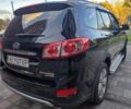 Чорний Хендай Санта Фе, об'ємом двигуна 0 л та пробігом 131 тис. км за 315 $, фото 23 на Automoto.ua