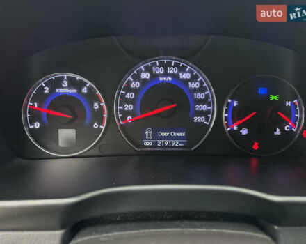 Черный Хендай Санта Фе, объемом двигателя 2.2 л и пробегом 219 тыс. км за 13950 $, фото 41 на Automoto.ua