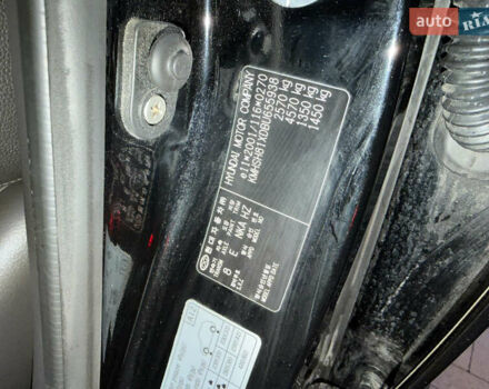 Черный Хендай Санта Фе, объемом двигателя 2.2 л и пробегом 170 тыс. км за 13900 $, фото 94 на Automoto.ua