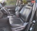 Хендай Санта Фе 2011 в Львове на Automoto.ua Черный Хендай Санта Фе, объемом двигателя 2.2 л и пробегом 217 тыс. км за 14399 $, фото 24 на Automoto.ua