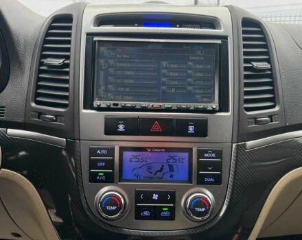 Черный Хендай Санта Фе, объемом двигателя 2.2 л и пробегом 242 тыс. км за 12900 $, фото 13 на Automoto.ua