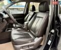 Хендай Санта Фе 2011 у Харкові на Automoto.ua Чорний Хендай Санта Фе, об'ємом двигуна 2 л та пробігом 288 тис. км за 11000 $, фото 8 на Automoto.ua