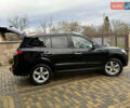 Черный Хендай Санта Фе, объемом двигателя 2.2 л и пробегом 209 тыс. км за 11250 $, фото 31 на Automoto.ua
