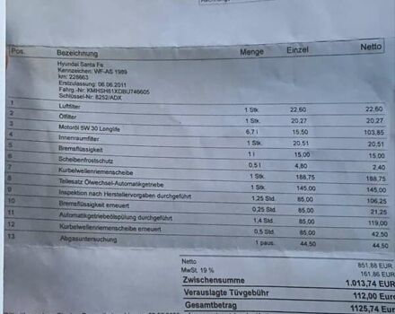 Черный Хендай Санта Фе, объемом двигателя 2.2 л и пробегом 232 тыс. км за 15099 $, фото 58 на Automoto.ua