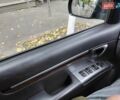 Черный Хендай Санта Фе, объемом двигателя 2.2 л и пробегом 194 тыс. км за 11890 $, фото 21 на Automoto.ua