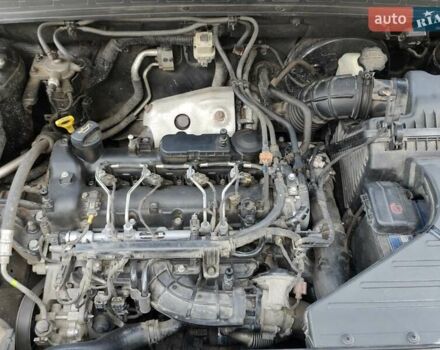 Черный Хендай Санта Фе, объемом двигателя 2.2 л и пробегом 171 тыс. км за 14800 $, фото 12 на Automoto.ua