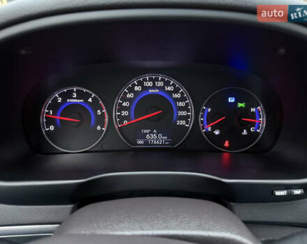 Черный Хендай Санта Фе, объемом двигателя 2.2 л и пробегом 170 тыс. км за 13900 $, фото 56 на Automoto.ua