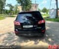 Хендай Санта Фе 2011 в Харькове на Automoto.ua Черный Хендай Санта Фе, объемом двигателя 2.2 л и пробегом 218 тыс. км за 11300 $, фото 3 на Automoto.ua