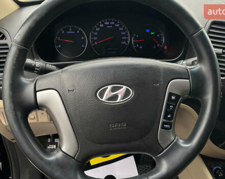 Черный Хендай Санта Фе, объемом двигателя 2.2 л и пробегом 242 тыс. км за 12900 $, фото 12 на Automoto.ua