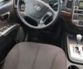 Чорний Хендай Санта Фе, об'ємом двигуна 0 л та пробігом 131 тис. км за 315 $, фото 13 на Automoto.ua