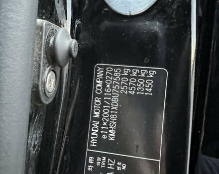 Хендай Санта Фе 2011 в Шаргороде на Automoto.ua Черный Хендай Санта Фе, объемом двигателя 2.2 л и пробегом 282 тыс. км за 13200 $, фото 33 на Automoto.ua