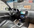 Хендай Санта Фе 2011 у Харкові на Automoto.ua Чорний Хендай Санта Фе, об'ємом двигуна 2 л та пробігом 288 тис. км за 11000 $, фото 13 на Automoto.ua