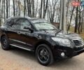 Черный Хендай Санта Фе, объемом двигателя 2.4 л и пробегом 158 тыс. км за 12450 $, фото 3 на Automoto.ua