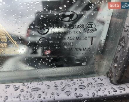 Черный Хендай Санта Фе, объемом двигателя 2.2 л и пробегом 232 тыс. км за 15099 $, фото 19 на Automoto.ua