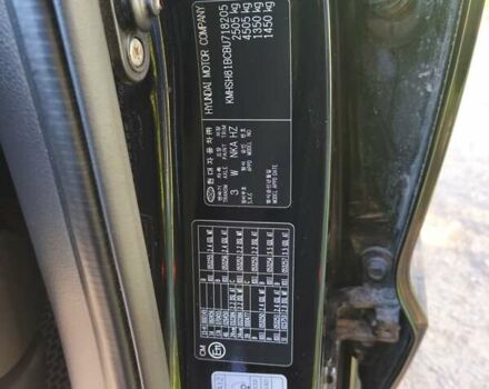 Черный Хендай Санта Фе, объемом двигателя 2.36 л и пробегом 120 тыс. км за 12999 $, фото 29 на Automoto.ua