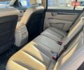 Хендай Санта Фе 2011 у Києві на Automoto.ua Чорний Хендай Санта Фе, об'ємом двигуна 2.2 л та пробігом 233 тис. км за 11900 $, фото 15 на Automoto.ua