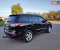 Хендай Санта Фе 2011 в Львове на Automoto.ua Черный Хендай Санта Фе, объемом двигателя 2.2 л и пробегом 217 тыс. км за 14399 $, фото 19 на Automoto.ua