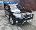 Чорний Хендай Санта Фе, об'ємом двигуна 0 л та пробігом 131 тис. км за 315 $, фото 18 на Automoto.ua