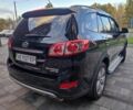 Чорний Хендай Санта Фе, об'ємом двигуна 0 л та пробігом 131 тис. км за 315 $, фото 20 на Automoto.ua