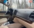 Черный Хендай Санта Фе, объемом двигателя 2.4 л и пробегом 158 тыс. км за 12450 $, фото 49 на Automoto.ua
