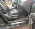 Черный Хендай Санта Фе, объемом двигателя 2.2 л и пробегом 249 тыс. км за 13650 $, фото 39 на Automoto.ua