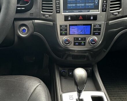 Черный Хендай Санта Фе, объемом двигателя 2.2 л и пробегом 223 тыс. км за 13200 $, фото 3 на Automoto.ua