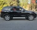 Чорний Хендай Санта Фе, об'ємом двигуна 2.36 л та пробігом 170 тис. км за 13200 $, фото 10 на Automoto.ua