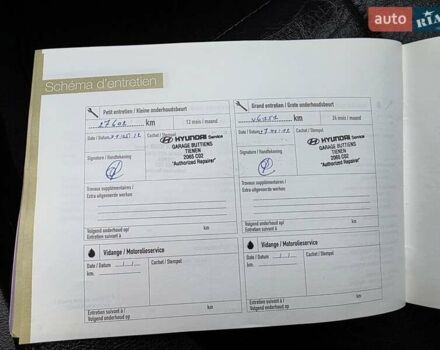 Черный Хендай Санта Фе, объемом двигателя 2.2 л и пробегом 232 тыс. км за 15099 $, фото 45 на Automoto.ua