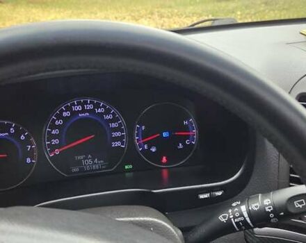 Чорний Хендай Санта Фе, об'ємом двигуна 2.36 л та пробігом 102 тис. км за 15000 $, фото 7 на Automoto.ua