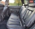 Хендай Санта Фе 2011 в Львове на Automoto.ua Черный Хендай Санта Фе, объемом двигателя 2.2 л и пробегом 217 тыс. км за 14399 $, фото 23 на Automoto.ua