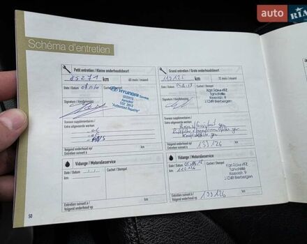 Черный Хендай Санта Фе, объемом двигателя 2.2 л и пробегом 232 тыс. км за 15099 $, фото 46 на Automoto.ua