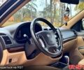 Чорний Хендай Санта Фе, об'ємом двигуна 2.4 л та пробігом 158 тис. км за 12450 $, фото 4 на Automoto.ua
