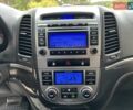 Хендай Санта Фе 2012 в Радивилове на Automoto.ua Черный Хендай Санта Фе, объемом двигателя 2.2 л и пробегом 189 тыс. км за 15200 $, фото 80 на Automoto.ua