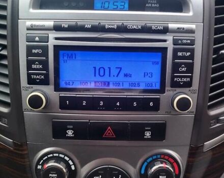 Черный Хендай Санта Фе, объемом двигателя 2.36 л и пробегом 264 тыс. км за 10200 $, фото 3 на Automoto.ua