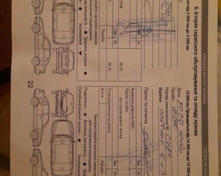 Хендай Санта Фе 2012 в Киеве на Automoto.ua Черный Хендай Санта Фе, объемом двигателя 2.2 л и пробегом 140 тыс. км за 13200 $, фото 54 на Automoto.ua